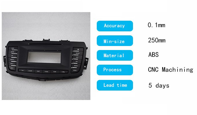 The parameter of prototype